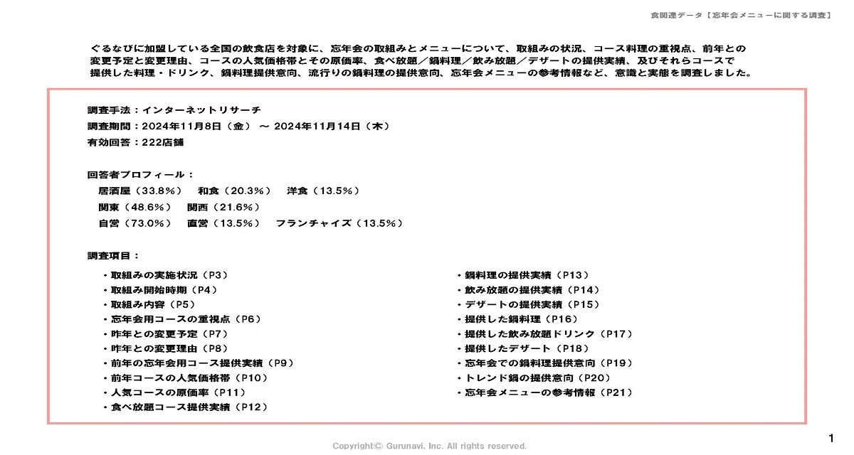 食関連データ・24年11月「忘年会メニュー」