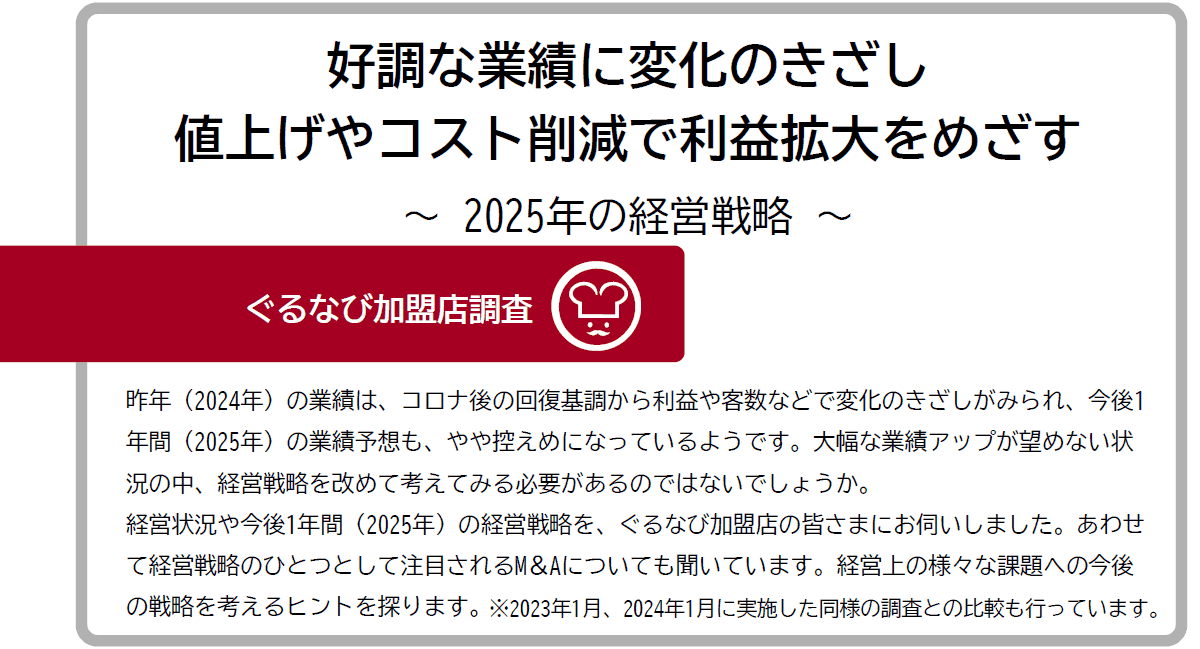 【飲食店の2025年経営戦略】レポート