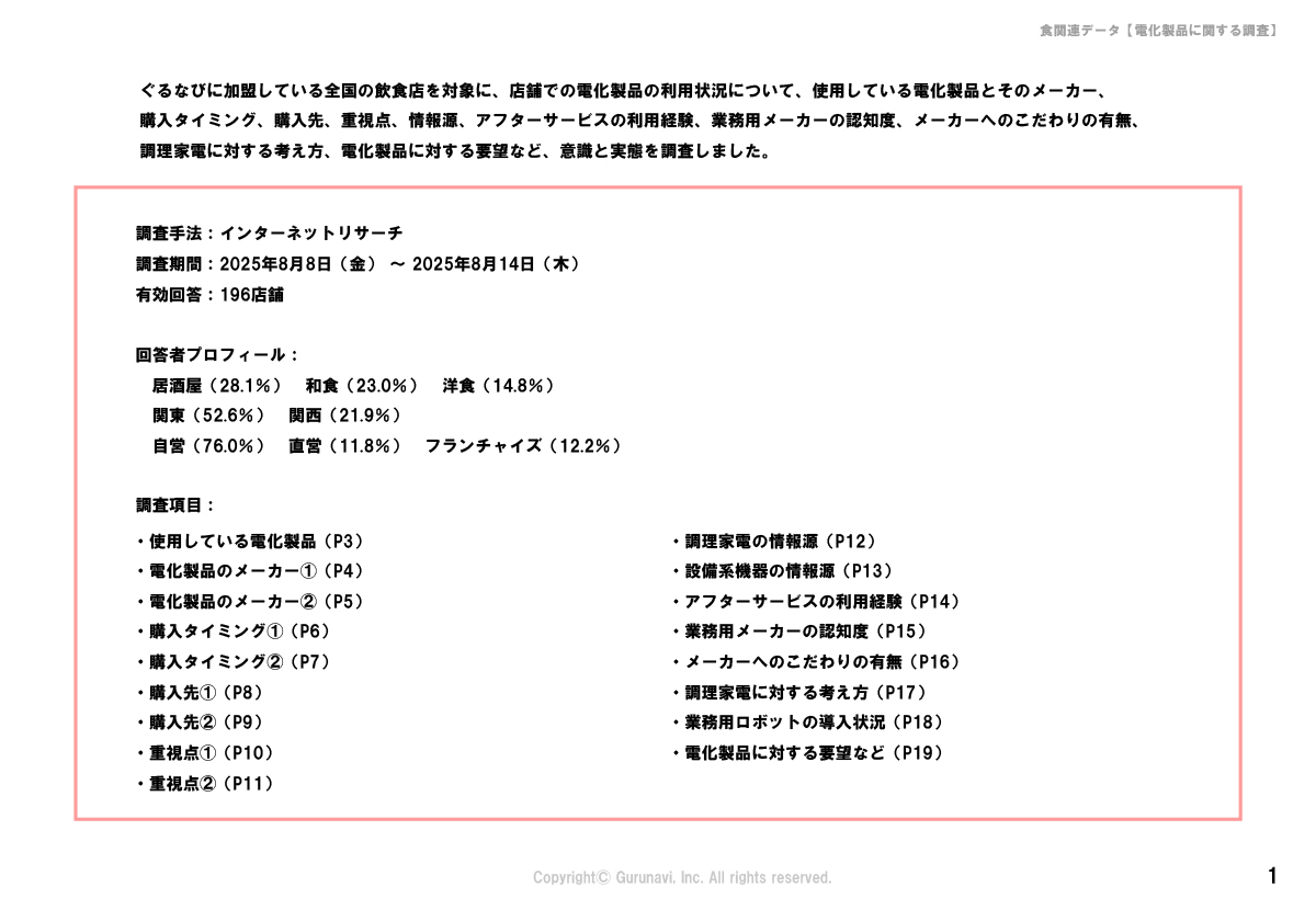 食関連データ・25年8月「電化製品」