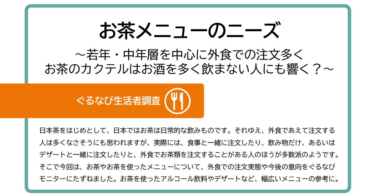 【お茶メニューのニーズ】レポート