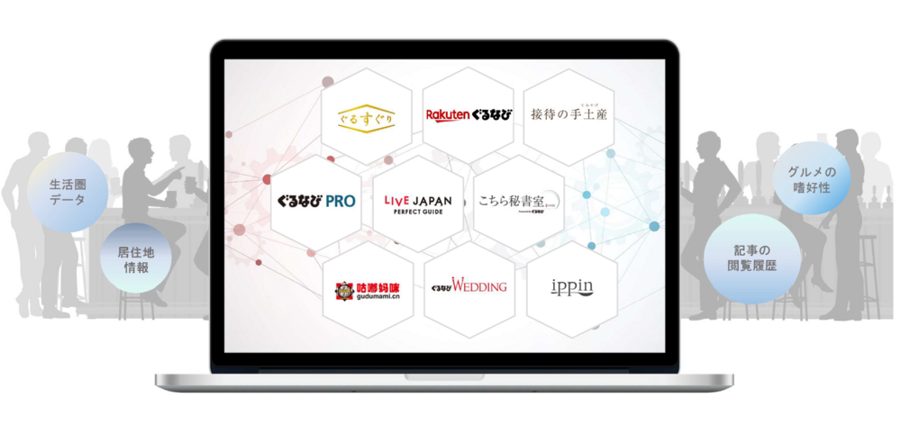 飲食店リーチパッケージ